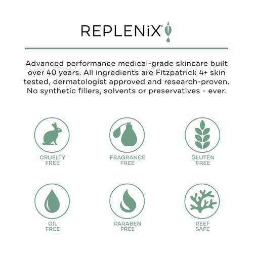 Replenix Pure Hydration Hyaluronic Acid Serum - Medical Grade Anti-Aging Treatment, Reduces Appearance of Wrinkles, Uneven Skin Tone, Firming, 1 oz.