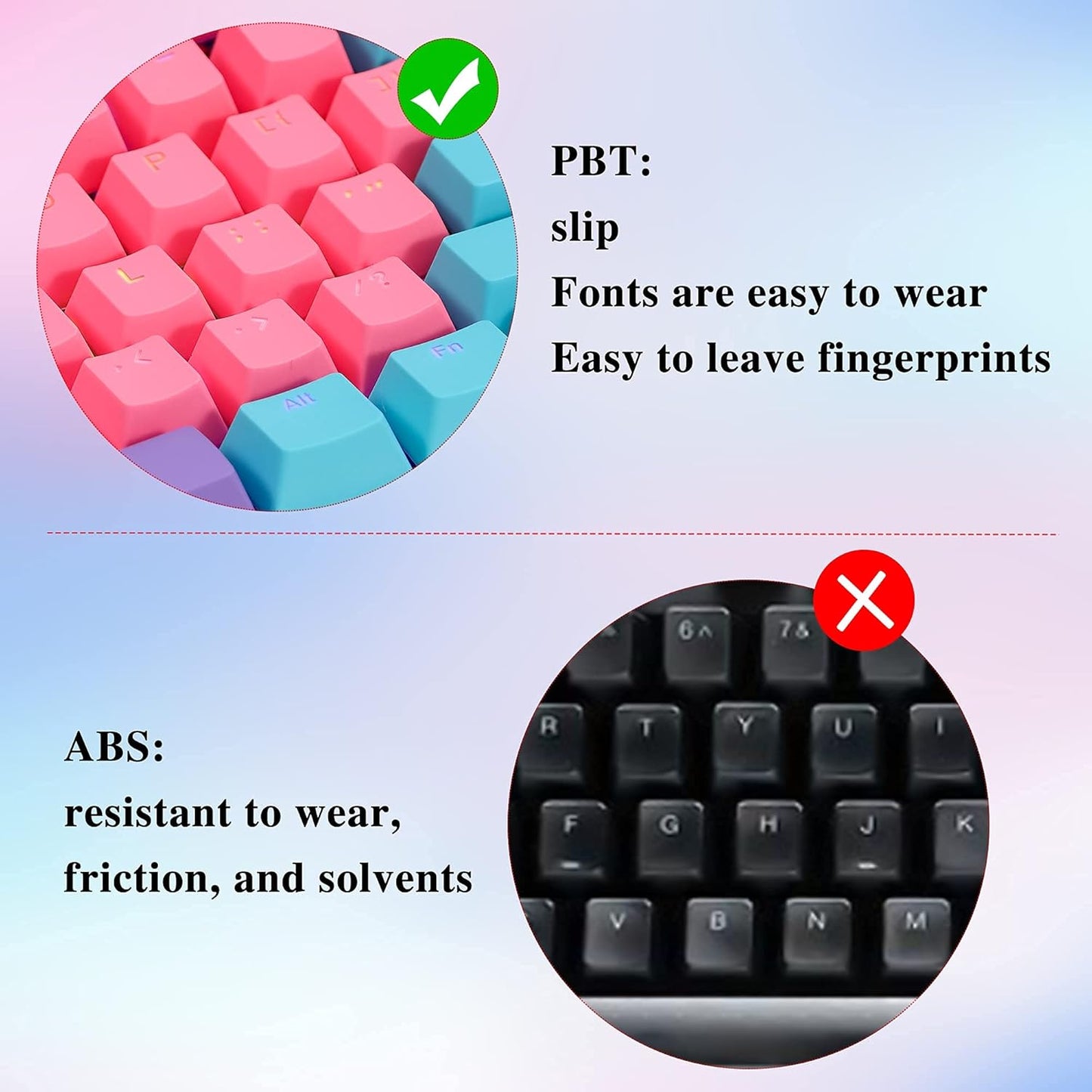 140 Keys Gradient Keycaps Side Printed Keycap Set Cherry Profile PBT Keycaps Double Shot Shine Through Custom Keycaps for Mechanical Gaming Keyboards(Minutest Dust)