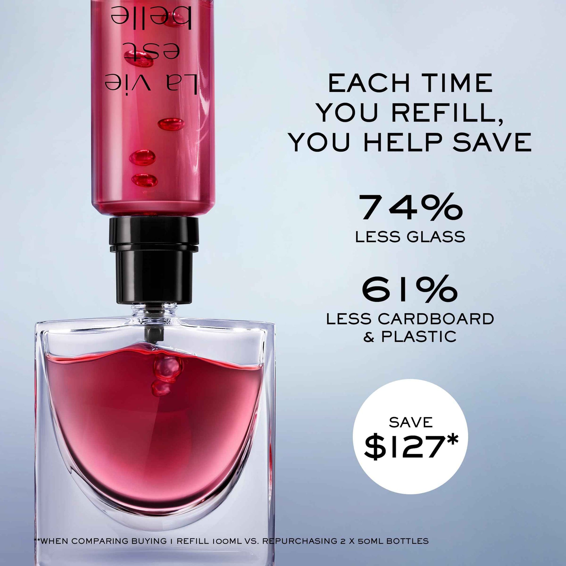 Lancôme La Vie Est Belle L'Elixir Eau de Parfum - Long Lasting Fragrance with Raspberry, Violet & Cocoa Butter - Floral Women's Perfume - 1 Fl Oz