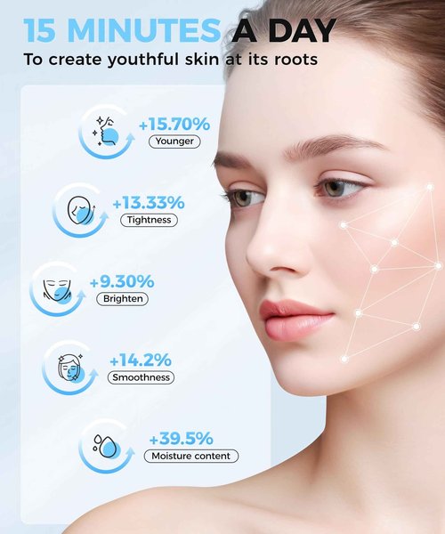 Yahi Red Light Photon Facial & Neck MASK with Remote Control, 7 Custom Modes with Infrared, Portable & Rechargeable with Timer for Home Use,175 High-Density Light Beads, Black