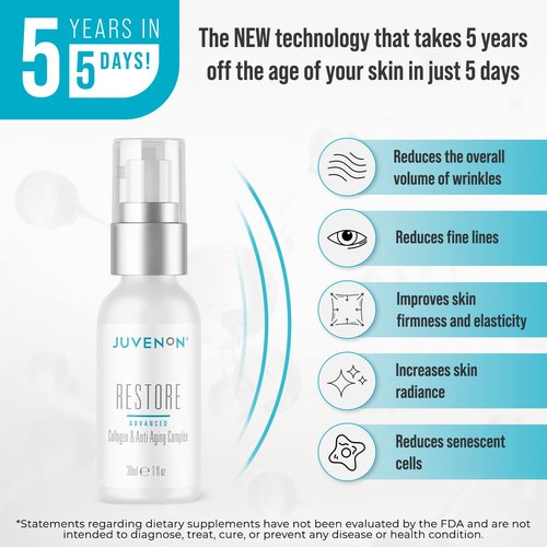 Juvenon Restore Advanced Collagen and Anti-Aging Complex, Premium Skincare Beauty Products for Fine Lines and Wrinkles