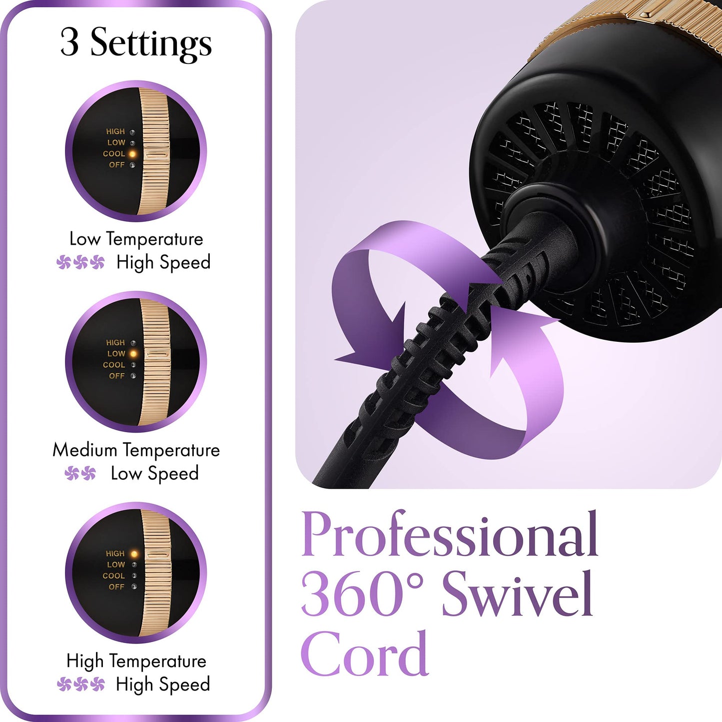 Professional 2 in 1 Volumizing Oval Hair Brush Dryer for Women, 75MM with Hard Travel Case and Premium Gift Box, Black & Gold