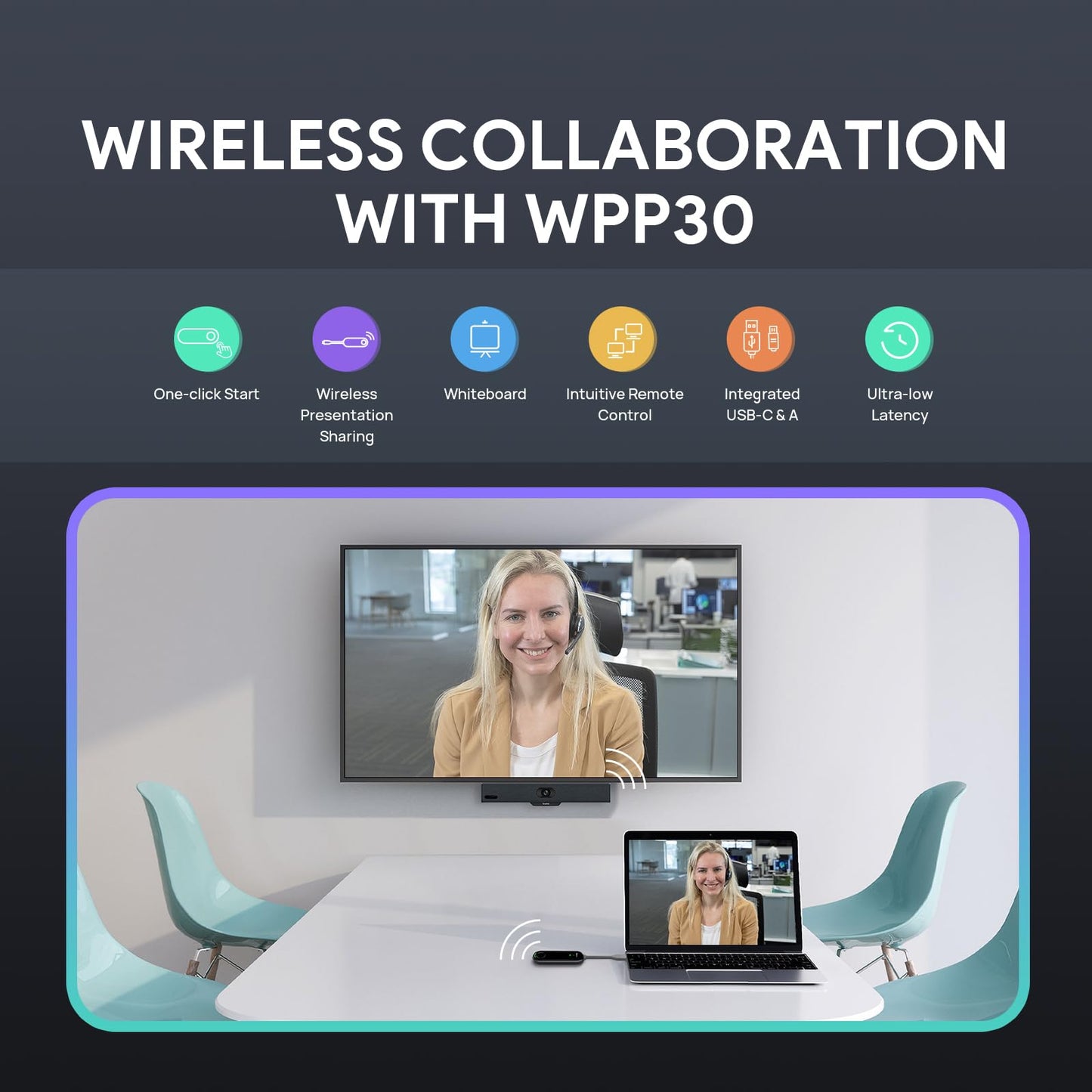 Yealink Video Conference Camera, 4K Webcam, 120° Ai Auto Framing, 8 Microphone Arrays & Speaker Tracking, Ai Noise Cancellation Teams Certified, Meetingbar A10 All-in-one Conference Room Camera System