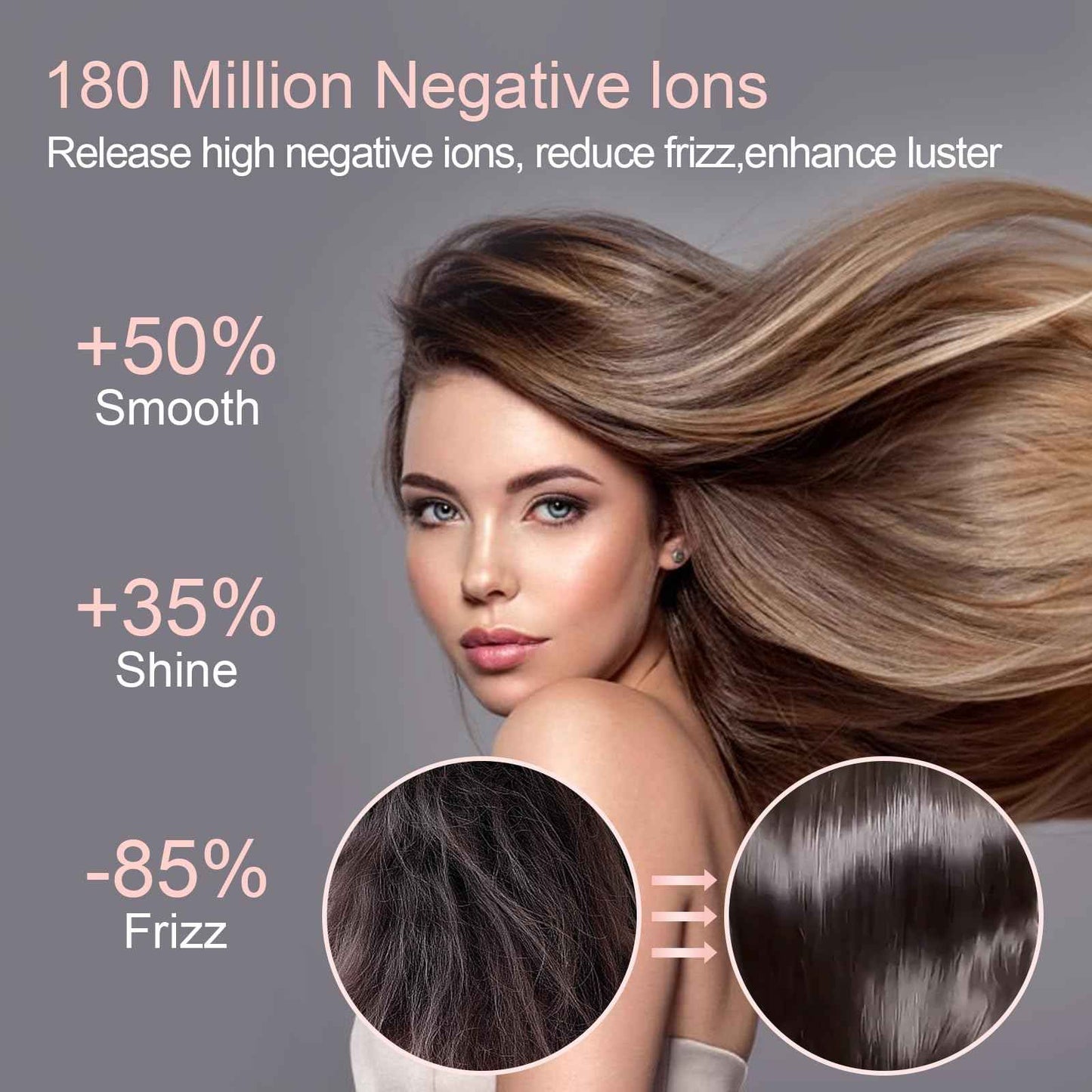 Hair Dryer Brush 5 in 1, JAOSOP Hair Styler, 110,000 RPM High-Speed Negative Ionic Hair Dryer Fast Drying, Professional Multi Blow Dryer Brush for Curling Volumizing Straightening Styling, Grey