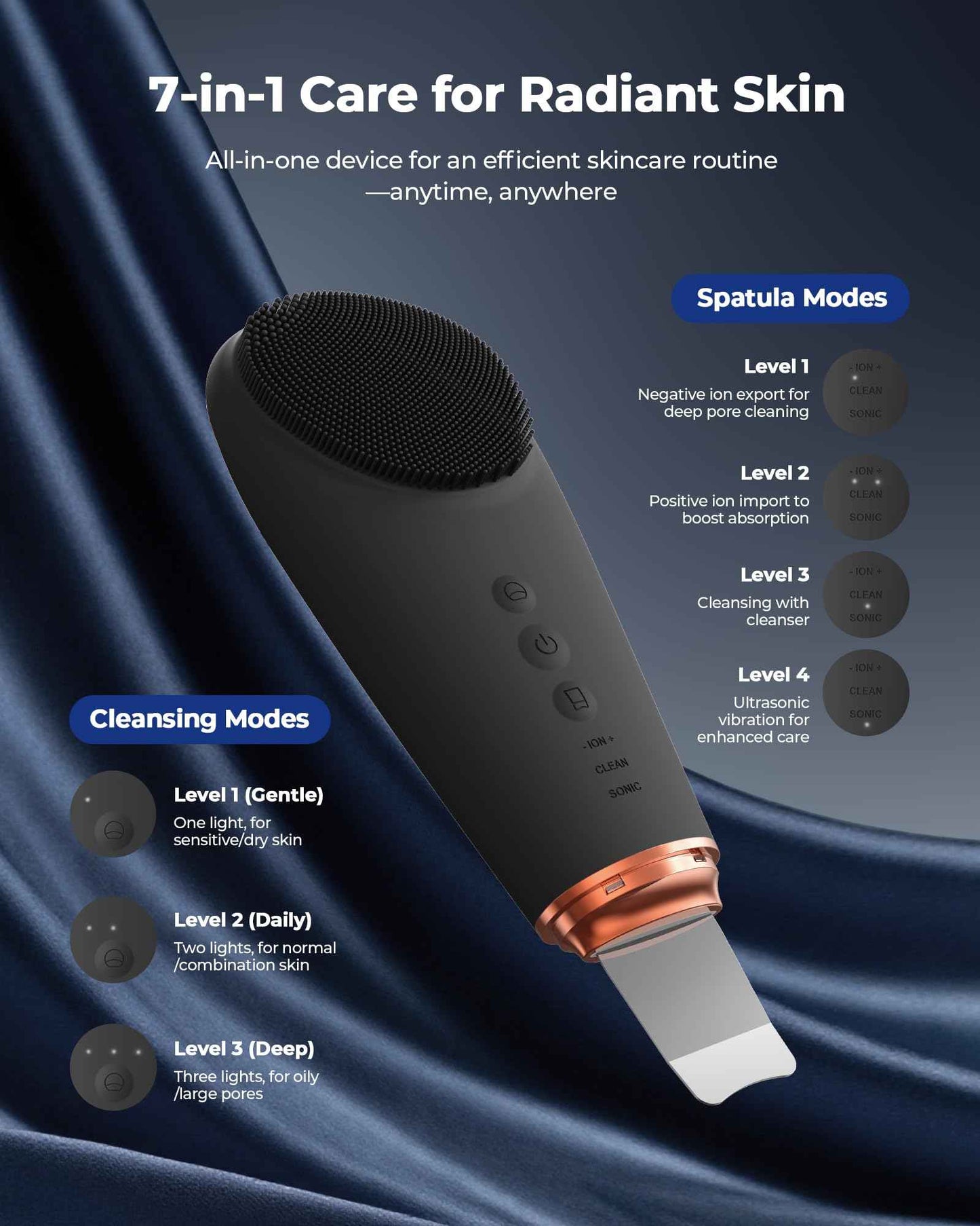 2 in 1 Facial Cleansing Brush & Massager, Facial Skin Scrubber Waterproof and Rechargeable Face Scrub for Deep Cleansing Vibrating Exfoliator Scrubber Skin Care with 7 Modes,Gentle Exfoliating - Black