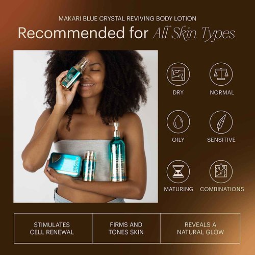 MAKARI Ultimate Intense Blue Crystal Skin Care Duo: Body Lotion (16.8 oz) & Face Moisturizer (50 ml) | Glutathione & Collagen-Enriched for Hydrating, Revitalizing | Ideal for All Skin Types