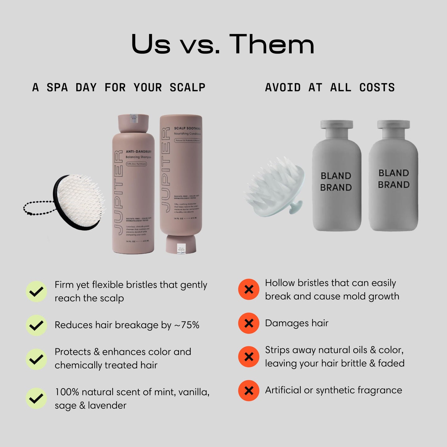 Jupiter Anti Dandruff Shampoo, Conditioner, & Scalp Scrubber for Flaky, Itchy & Dry Scalp - Hydrates & Reduces Flakes - Scalp Treatment & Hair Care Set - Color-Safe, Sulfate-Free, Paraben-Free