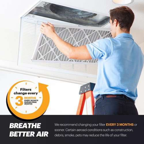 BNX TruFilter 14x14x1 Air Filter MERV 11 (6-Pack) - MADE IN USA - Allergen Defense Electrostatic Pleated Air Conditioner HVAC AC Furnace Filters for Allergies, Dust, Pet, Smoke, Allergy MPR 1200 FPR 7
