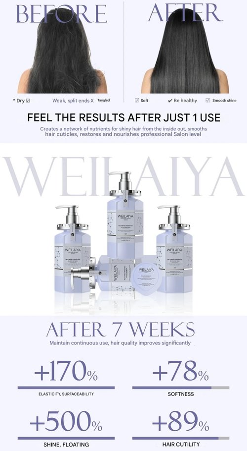 Weilaiya High Gloss Hair Mask 450mL (Repair damaged hair, Rebuid hair structure, Soft & Smooth hair, Anti frizzy hair, Heat protection, & keeps the hair color last longer up to 6 weeks)