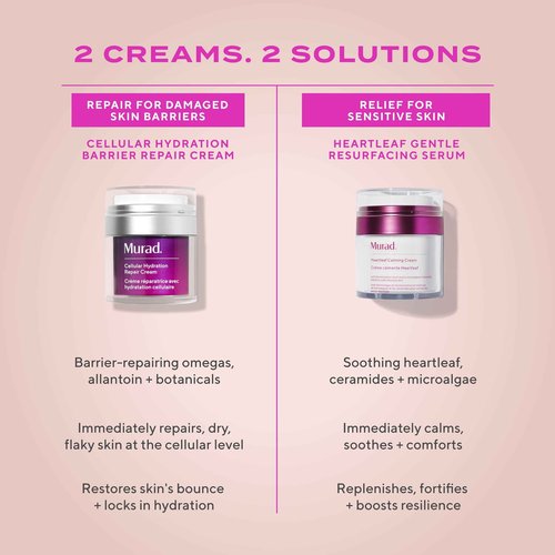 Murad Heartleaf Calming Cream – Gentle Moisturizer with Heartleaf for Irritated, Sensitive or Eczema-Prone Skin to Stabilize, Soothe, and Soften All Day – 1.7 Fl Oz