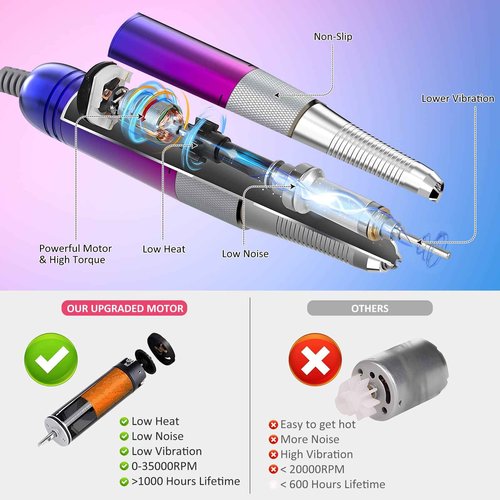 Ecagewill Portable 35000RPM Nail Drill Machine Gradient Color Electric Nail File with TFT Display Rechargeable Efile Professional Nail Drills for Gel Nails for Manicure Pedicure