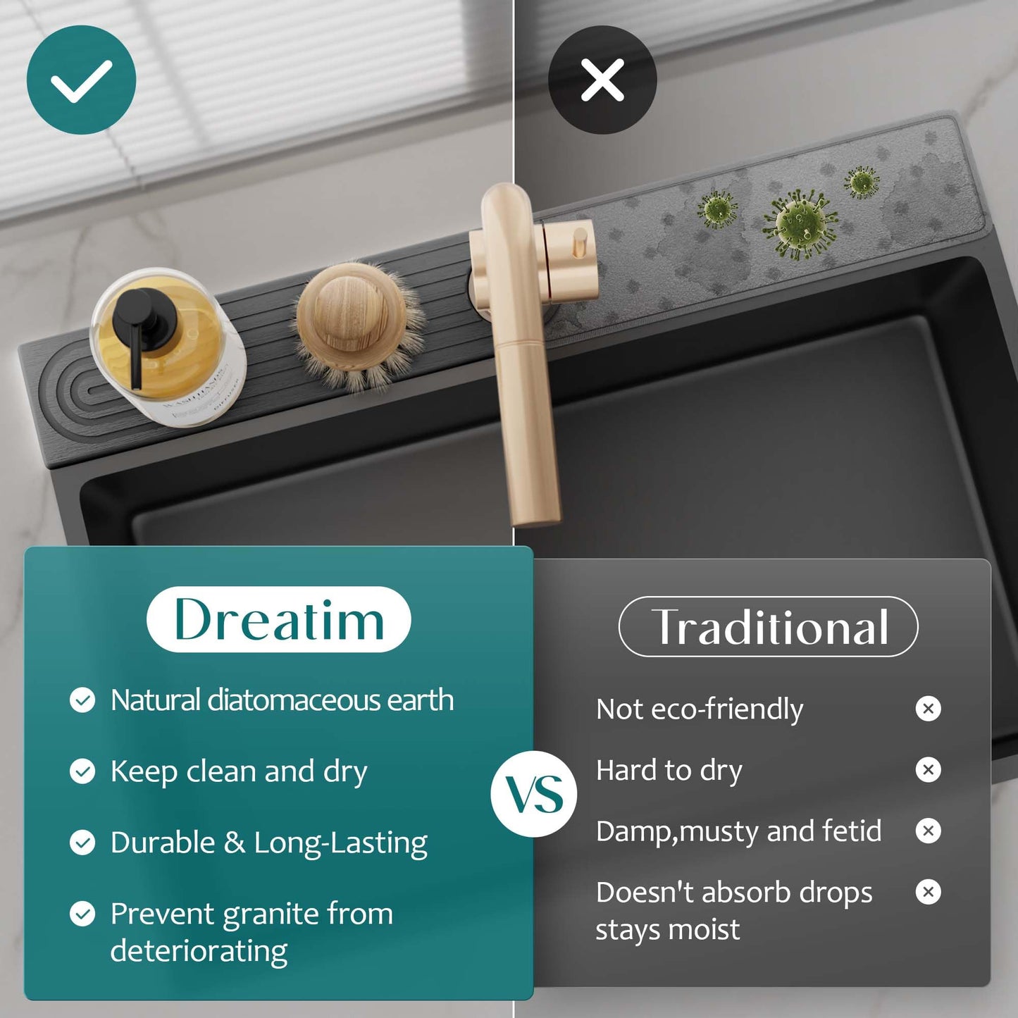 Large Faucet Mat for Kitchen Sink - Stone Drying Mat for Kitchen Counter, Diatomite Fast Drying Stone Sink Tray, Super Absorbent, Stylish Decor and Protector for Bathroom (Dark Grey, 23.6" x 5.5")