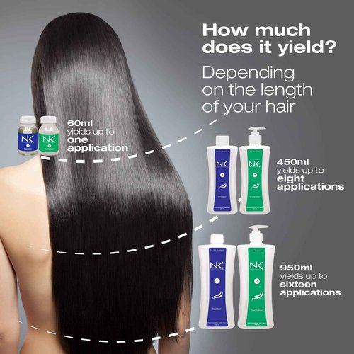 NK Professional Care Keratin Hair Straightening Treatment for All Hair Type, Nourishes, Reconstructs, and Smooths Hair, 450ml, 15oz