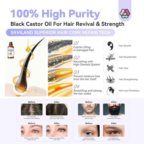 SAVILAND 50000RPM Nail Drill & Jamaican Black Castor Oil Organic : 2024 High Tech Fast Removal Electric Nails Drill Kit 6000mAh Rechargeable Machine Dremal Professional Drill Bit
