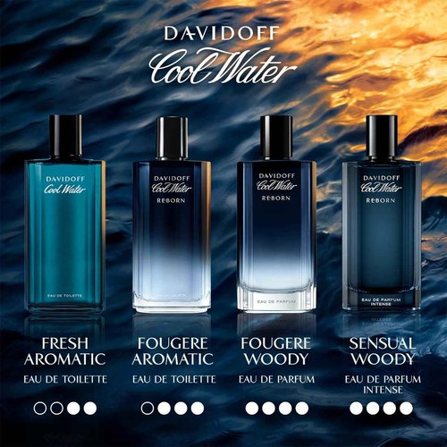 Davidoff Cool Water Reborn Intense Eau de Parfum 1.7 fl oz