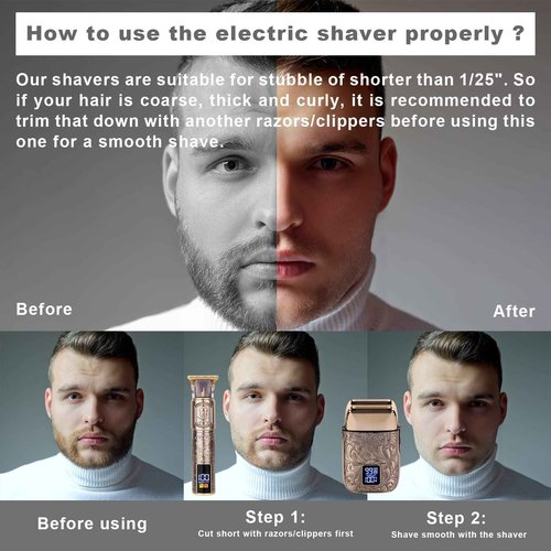 Ufree Beard Trimmer for Men, Electric Razor Shavers for Men, Cordless Hair Clippers, 7 in 1 Beard Grooming Kit for Mustache Body Nose Hair and Facial, Gifts for Men…