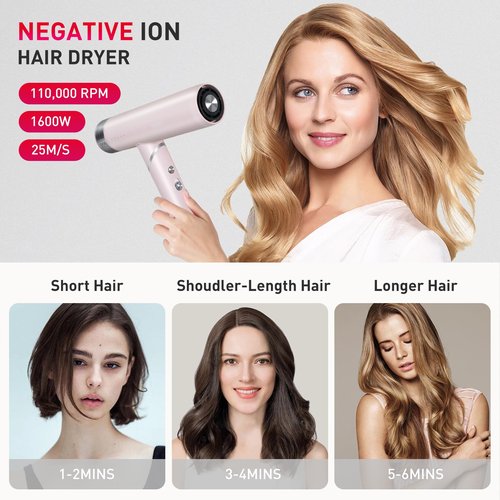 TANSHINE Professional Blow Dryer,Ionic Hair Dryer Foldable 1600W,110000RPM High-Speed Ion Hair Dryer for Fast Drying,Quiet Lightweight Hairdryer with Magnetic Nozzle,Compact Travel Hair Blower,Pink