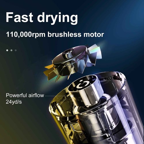 AEMOLL Hair Dryer, 110000RPM Professional Low Noise Negative Ionic Blow Dryer, Fast Drying, Negative Ions Care, Heat-Control, with Magnetic Diffuser and Nozzle, 4 Temps & 3 Speeds, HD Display