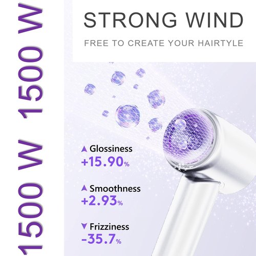 Lailisapex Hair Dryer, Blow Dryer with Diffuser, with 110,000 RPM Motor Professional High-Speed Blow Dryer for Fast Drying, Low Noise Ionic Hair Dryer, 4 Temps & 2 Speeds, for Home, Salon, White