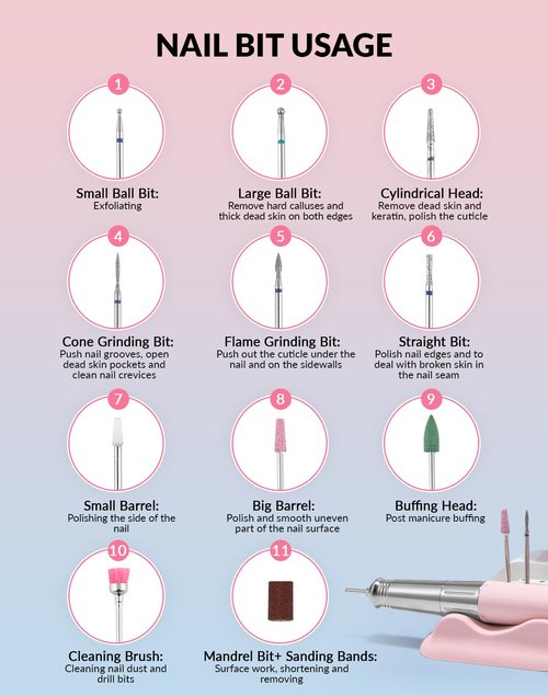 BAOSHISHAN Professional Nail Drill Machine, 20000RPM Electric Cordless Nail Drill with Base Pen Holder, Rechargeable Nail File 11 Drill Bits for Remove Gel Acrylic Nail