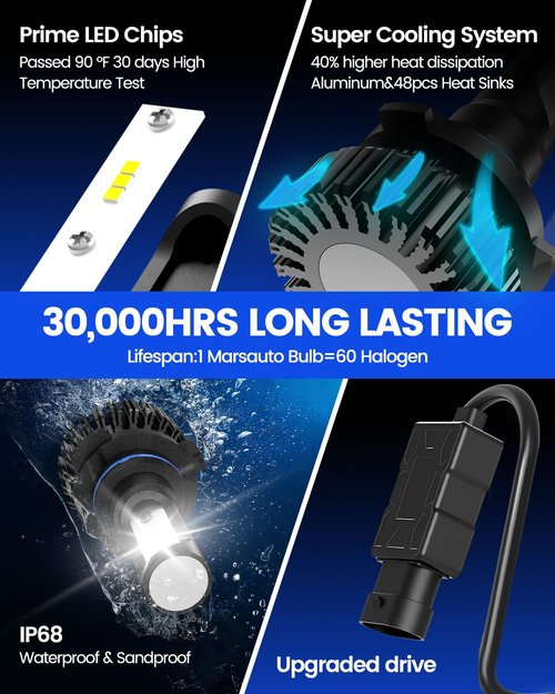 Marsauto 9005 300% Super brighter 9005 Bulbs, 9005 fog Light, 3000 hours lifespan, Light 6000k with White Light 8000LM M1 Series, Pack of 2,