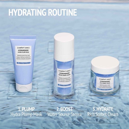 [ comfort zone ] Hydramemory Hydra Plump Mask |Fast Absorbing Hydrating Rinse-Off Mask | Cooling Sensation To Soothe And Moisturize | 2.03 Fl. Oz.