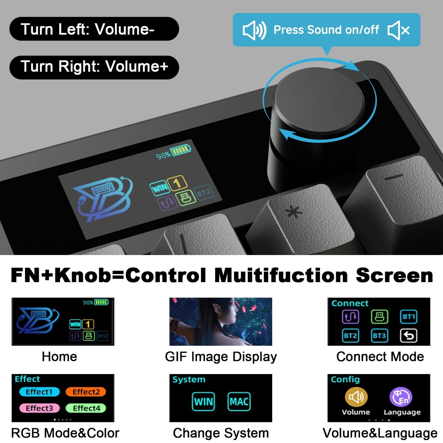 ZMX X BOYI TD31Pro Mechanical Number Pad,30 Keys Hot Swap Wireless BT5.0/2.4GHz/Type-C Wired Numeric Keypad Programmable RGB Gaming Numpad Keyboard with Knob Screen for Laptop/Mac (Black)