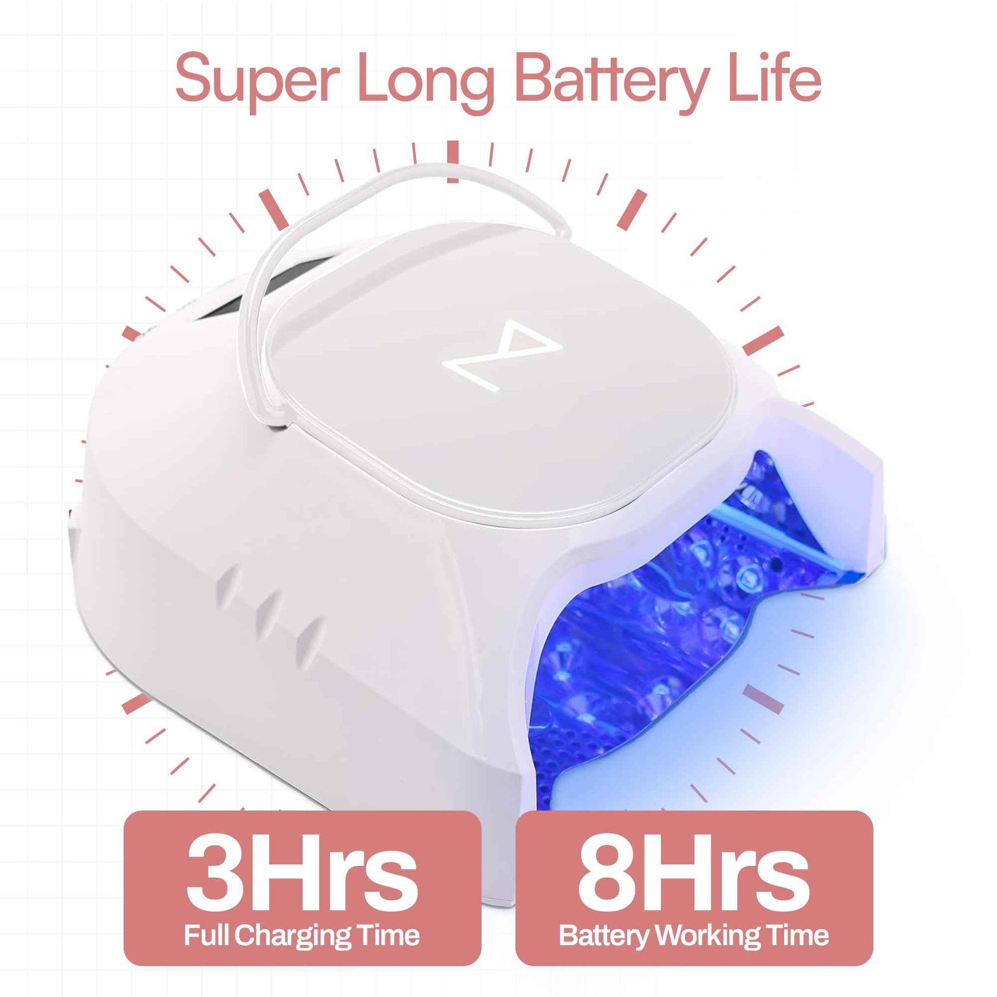 M - GlowPro Professional Hybrid 86W Wireless Rechargeable UV LED Nail Curing Lamp Cordless Nail Dryer for Gel Nails, Manicure, Pedicure (White)