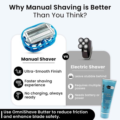 Premium Omnishaver Kit - Fastest Way to Shave Head, Legs, Arms, Body | An alternative to Disposable Shaving Razors Self Cleans & Strops During Use with Shave Butter & Replacement Cartridges - Black