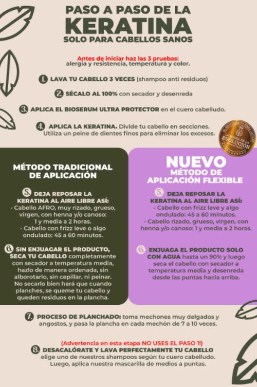 SHAEIO Keratin Hair Mask - 1 LITRO. RITUAL BOTANICO Keratina Organica Colombiana for Hair with 12 Natural Oils and Amino Acids