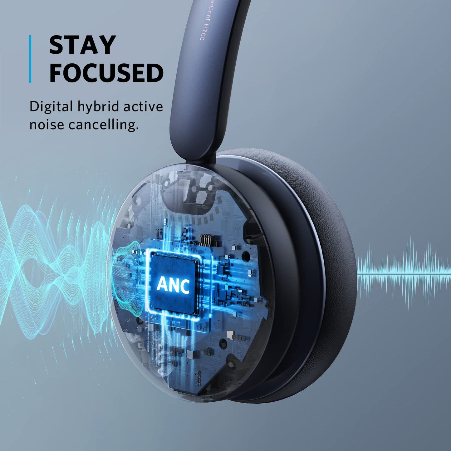 Anker PowerConf H700, Bluetooth Headset with Microphone, Active Noise Cancelling, Audio Recording and Meeting Transcription, AI-Enhanced Calls (Headset)