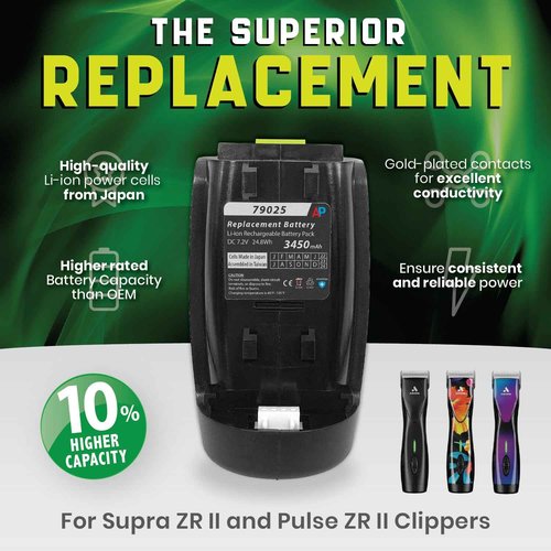 Artisan Power Replacement Battery Compatible with The Supra ZR II and Pulse ZR II Hair Clippers - Replaces Battery 79025 and DBLC-2 Models - 10% Higher Capacity