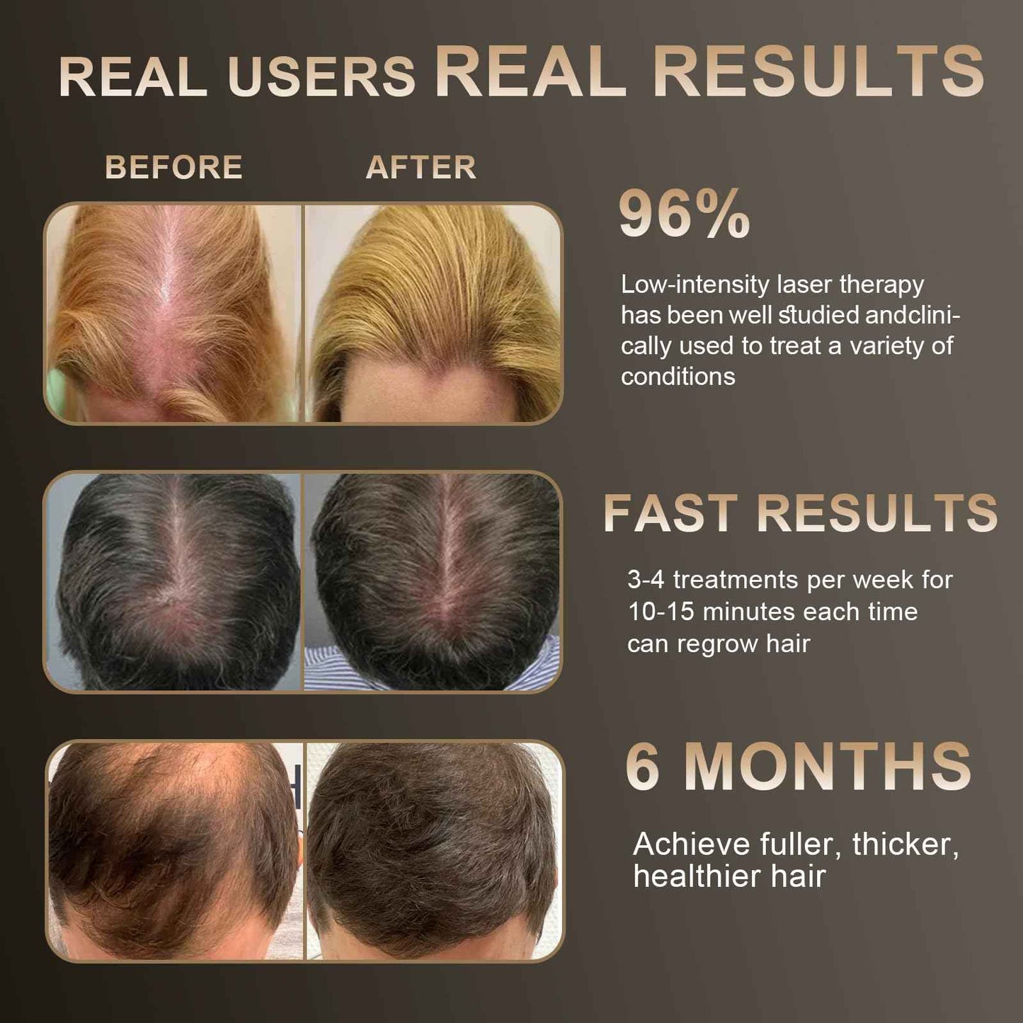 Laser Hair Growth Comb, Hair Growth Device, promote hair growth in women and men