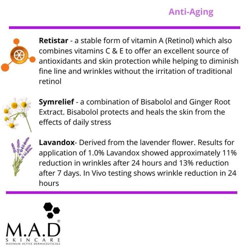 M.A.D Skincare Anti-Aging Retinol Eye Serum 15g