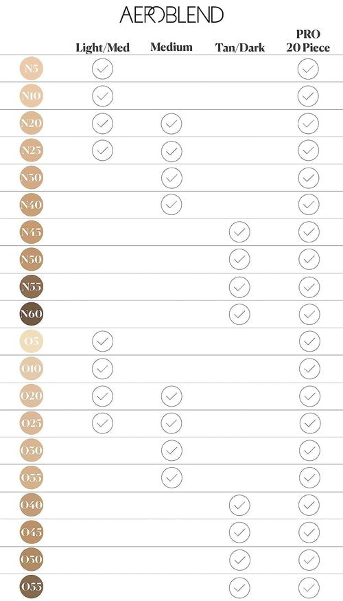 Aeroblend Airbrush Makeup Mini Sets (Pro Foundation Mini 20)