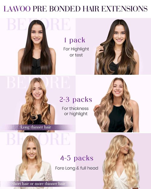 LaaVoo Micro Bead Hair Extensions Real Human Hair Highlight Micro Loop Hair Extensions Light Brown Highlighted with Platinum Blonde 50g 50s 20 Inch