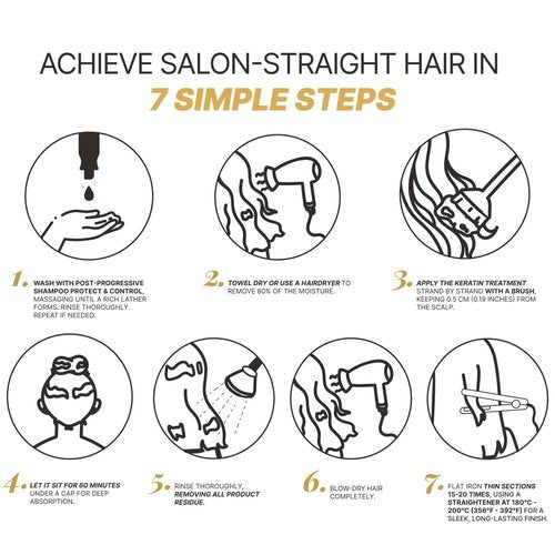 FASHION GOLD, Keratin Hair Treatment, 6 USES per Bottle, Keratina para Alisar el Pelo, Alisado Brasileño Keratina Permanente, Alisados Organicos SIN FORMOL, Nanoplastia, 300 grs