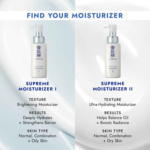 SEKKISEI SUPREME Moisturizer II N