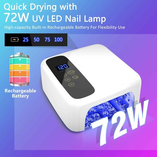 Interchangeable Light Panel & Battery - Cordless Rechargeable 72W UV LED Nail Lamp with Metallic Reflector & Base, Professional Salon-Grade Wireless Gel Nail Dryer Fast Curing Light (White)