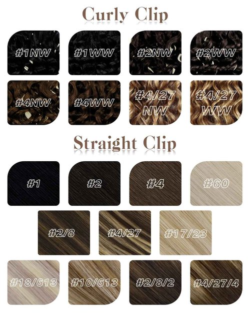 Hetto Curly Clip in Hair Extensions Clip ins Human Hair Deep Wavy Curly 120g #P4/27 Raddish Brown Mix Blonde Hair Extensions Curly 16 Inch 7Pcs