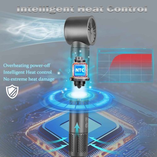 Air Styler Hair Dryer Brush - 5 in 1 Hair Styler Auto Wrap Hot Air Curler Ionic Blow Dryer Brush, 38m/s Airflow High Speed Fast Drying Styling Blowout Blow Dryer Multi-Styler for Curly/Straight Hair