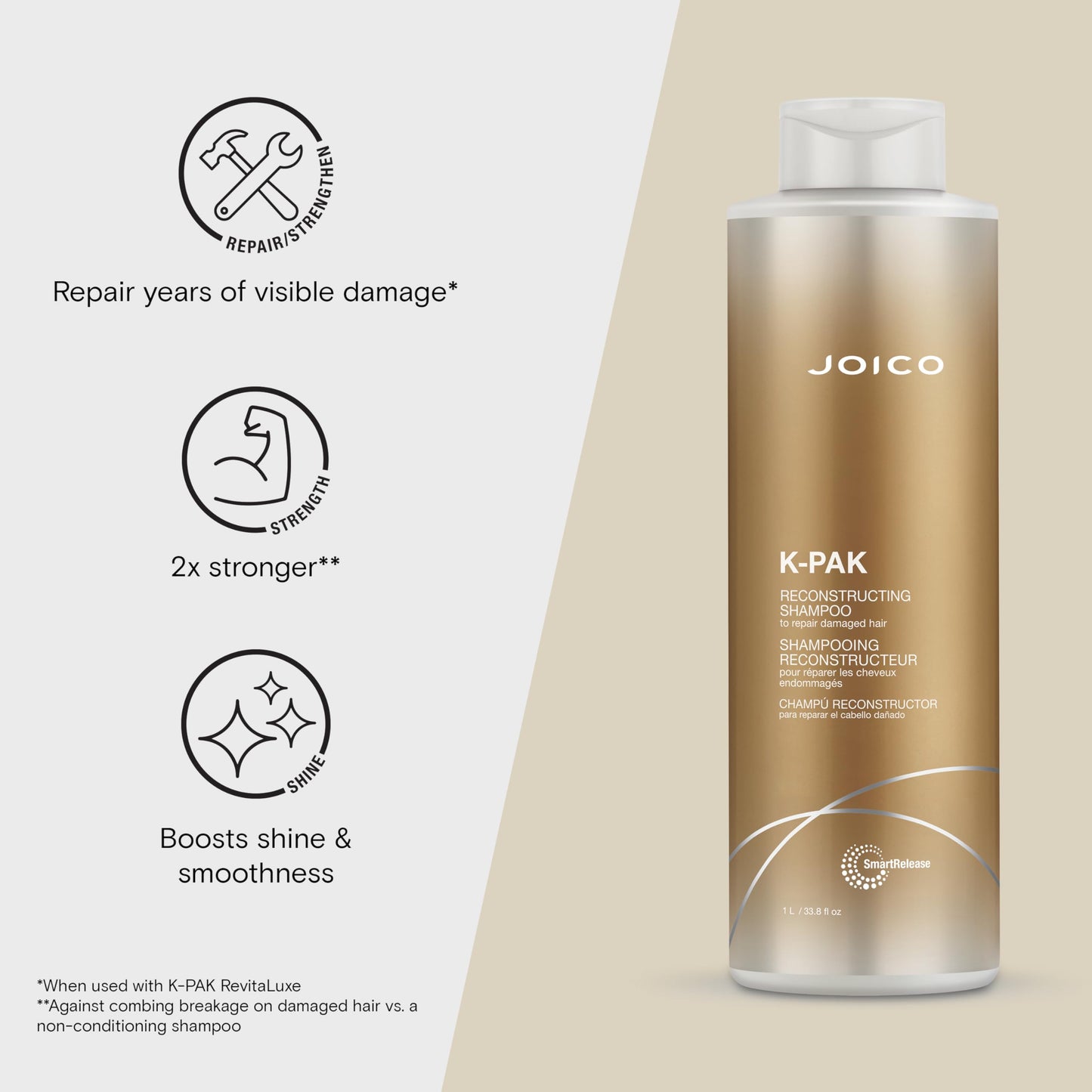 Joico K-PAK Daily Shampoo & Conditioner Set to Repair Damage, 33.8-Ounce