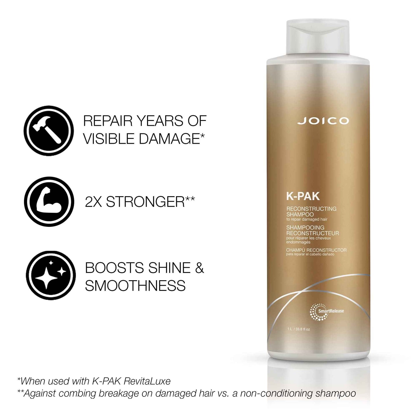 Joico K-PAK Daily Shampoo & Conditioner Set to Repair Damage, 33.8-Ounce