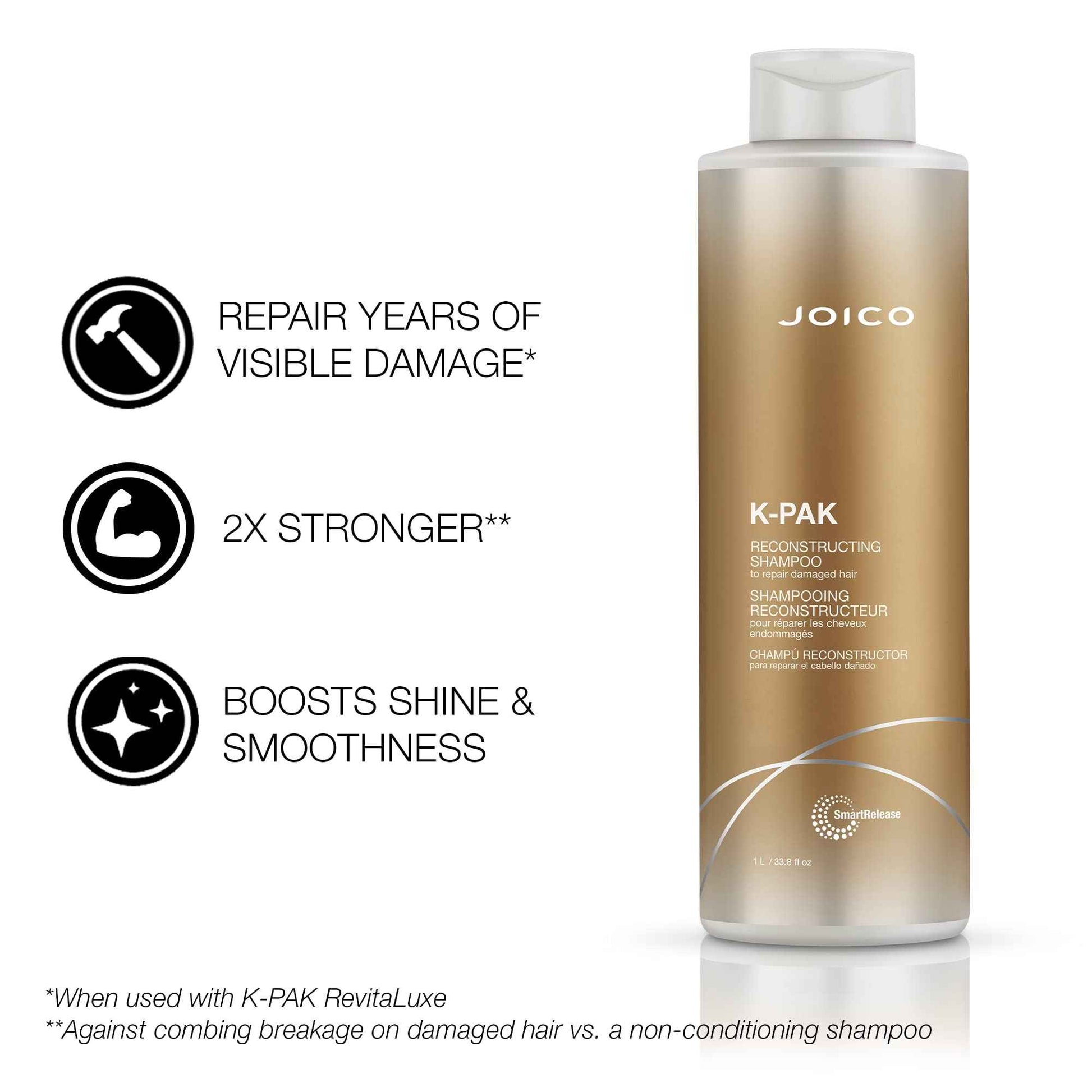 Joico K-PAK Daily Shampoo & Conditioner Set to Repair Damage, 33.8-Ounce