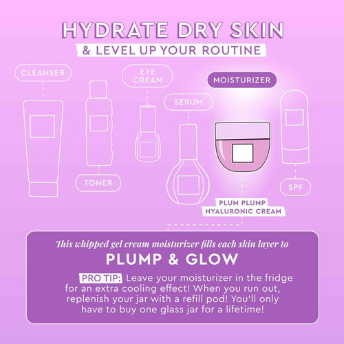 Glow Recipe Plum Plump Hyaluronic Acid Face Cream (20 ml) - Dewy Glow Hydrating Skin Moisturizer to Plump, Balance & Brighten + Pink Juice Hydrating Face Moisturizer for Dry Skin (50 ml)