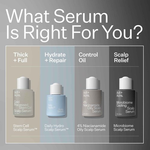 ACT+ ACRE Microbiome Cooling Scalp Serum - Instant Relief for Dry Itchy Scalp & Loose Flakes - Peppermint Oil & Amino Acid for Scalp Balance - Natural, Vegan, Paraben-Free Formula - 2.2 fl oz