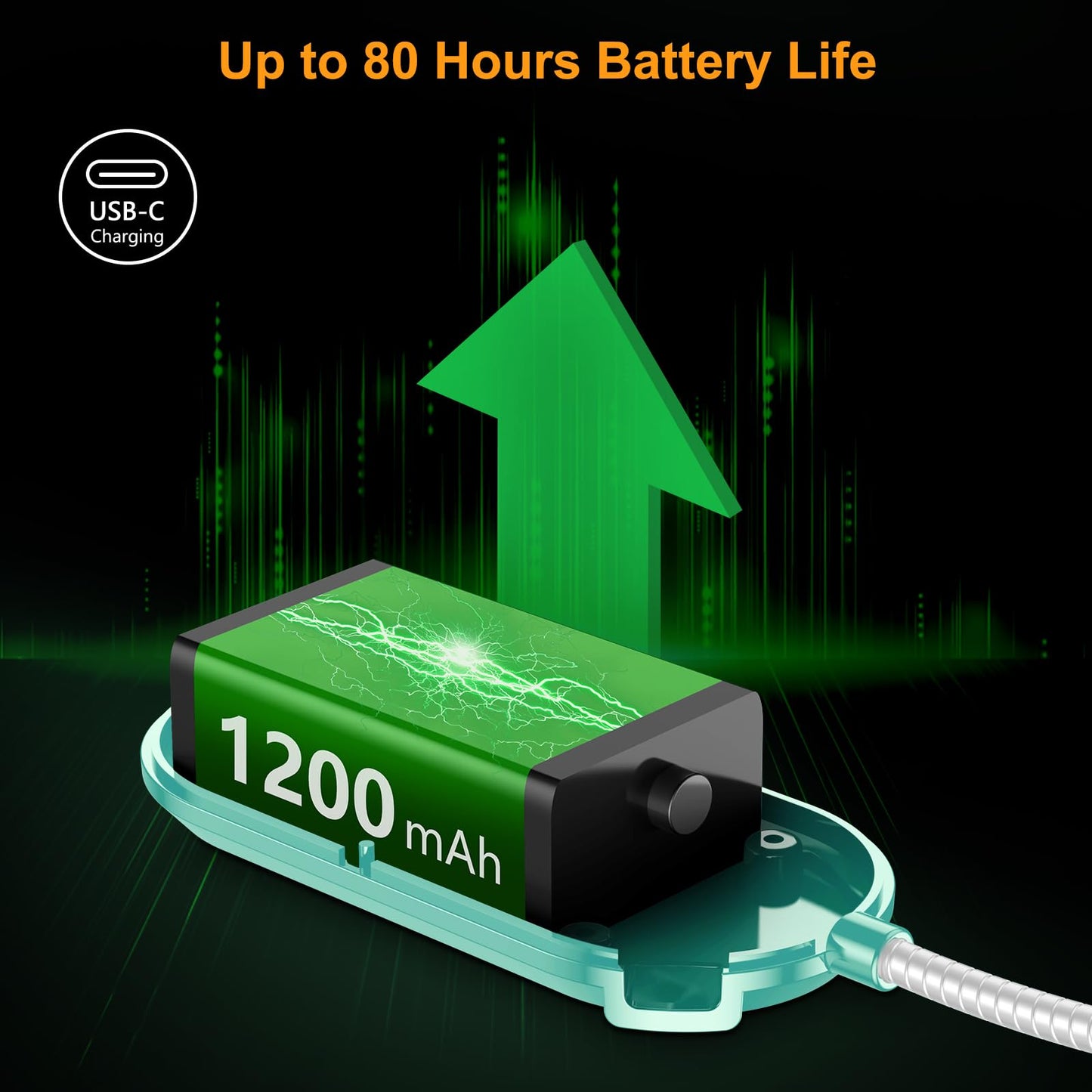 Gritin Rechargeable Book Light for Reading in Bed with 19 LED &Memory Function-Eye Caring 3 Color Temperatures,5 Brightness Levels,80 Hrs Runtime Flexible Goose Neck Clip on Light-Blue