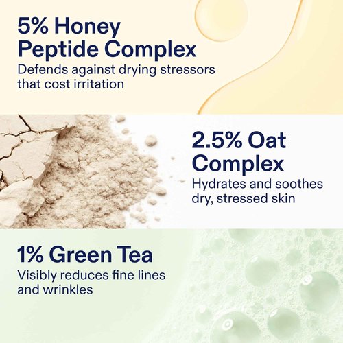 Skinfix Antioxidant Tetrapeptide Soothing Treatment - 1.7 oz - Overnight Face Mask - Visibly Calms Redness & Hydrates Skin - Non-Comedogenic - Vegan, Cruelty Free