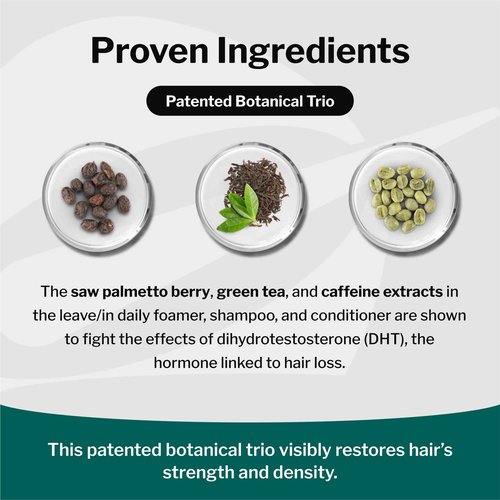 Shapiro MD Hair Growth Experts Hair Loss Shampoo | DHT Fighting Vegan Formula for Thinning Hair Developed by Dermatologists | Experience Healthier, Fuller and Thicker Looking Hair | 2 Month Supply