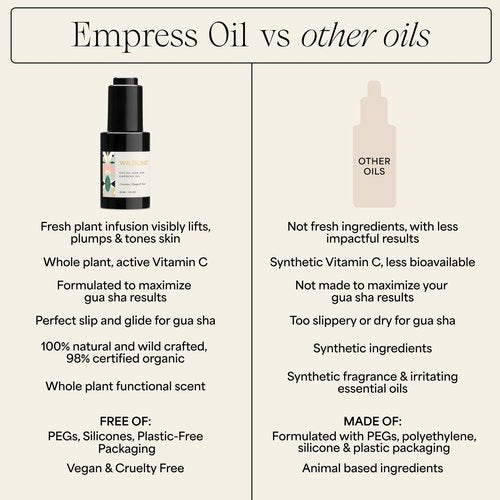 Wildling Empress Anti-Aging Face Oil – Barrier Repair Facial Serum | Wild Balm of Gilead Botanical Complex | Lifts, Plumps, Firms | Natural, Organic, Fragrance-Free | For Sensitive & All Skin Types
